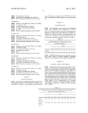 PHARMACEUTICAL GLP-1 COMPOSITIONS HAVING AN IMPROVED RELEASE PROFILE diagram and image