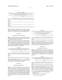 PHARMACEUTICAL GLP-1 COMPOSITIONS HAVING AN IMPROVED RELEASE PROFILE diagram and image