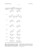 NEPRILYSIN INHIBITORS diagram and image