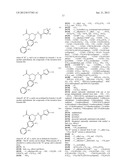 NEPRILYSIN INHIBITORS diagram and image