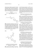 NEPRILYSIN INHIBITORS diagram and image