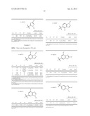 NEPRILYSIN INHIBITORS diagram and image