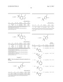 NEPRILYSIN INHIBITORS diagram and image