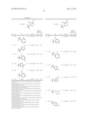 NEPRILYSIN INHIBITORS diagram and image