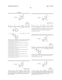 NEPRILYSIN INHIBITORS diagram and image