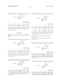 NEPRILYSIN INHIBITORS diagram and image