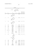 NEPRILYSIN INHIBITORS diagram and image