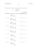 NEPRILYSIN INHIBITORS diagram and image