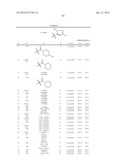 NEPRILYSIN INHIBITORS diagram and image