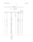 NEPRILYSIN INHIBITORS diagram and image