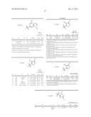 NEPRILYSIN INHIBITORS diagram and image