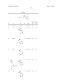 NEPRILYSIN INHIBITORS diagram and image