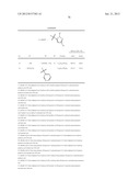 NEPRILYSIN INHIBITORS diagram and image