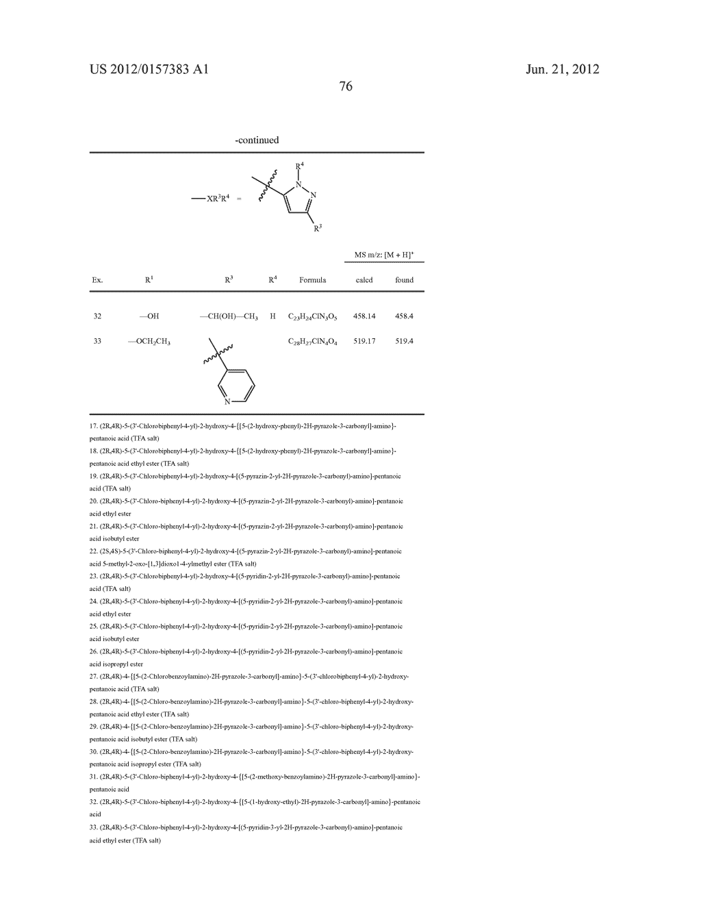 NEPRILYSIN INHIBITORS - diagram, schematic, and image 77