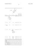 NEPRILYSIN INHIBITORS diagram and image