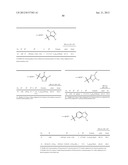 NEPRILYSIN INHIBITORS diagram and image