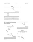 NEPRILYSIN INHIBITORS diagram and image