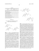 NEPRILYSIN INHIBITORS diagram and image