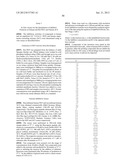 NEPRILYSIN INHIBITORS diagram and image