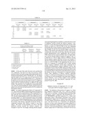 SELECTIVE CASPASE INHIBITORS AND USES THEREOF diagram and image