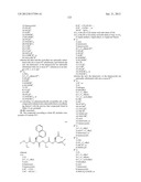 SELECTIVE CASPASE INHIBITORS AND USES THEREOF diagram and image