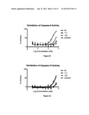 SELECTIVE CASPASE INHIBITORS AND USES THEREOF diagram and image