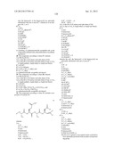 SELECTIVE CASPASE INHIBITORS AND USES THEREOF diagram and image