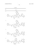 SELECTIVE CASPASE INHIBITORS AND USES THEREOF diagram and image