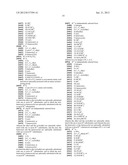 SELECTIVE CASPASE INHIBITORS AND USES THEREOF diagram and image