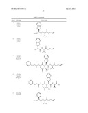 SELECTIVE CASPASE INHIBITORS AND USES THEREOF diagram and image