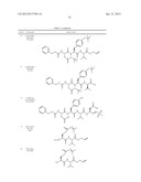 SELECTIVE CASPASE INHIBITORS AND USES THEREOF diagram and image