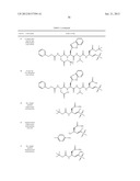 SELECTIVE CASPASE INHIBITORS AND USES THEREOF diagram and image