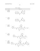 SELECTIVE CASPASE INHIBITORS AND USES THEREOF diagram and image