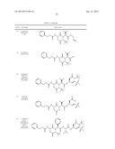 SELECTIVE CASPASE INHIBITORS AND USES THEREOF diagram and image