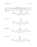 SELECTIVE CASPASE INHIBITORS AND USES THEREOF diagram and image