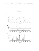 TRIMETHYLAMINE-CONTAINING COMPOUNDS FOR DIAGNOSIS AND PREDICTION OF     DISEASE diagram and image