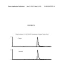 TRIMETHYLAMINE-CONTAINING COMPOUNDS FOR DIAGNOSIS AND PREDICTION OF     DISEASE diagram and image