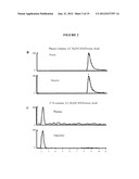 TRIMETHYLAMINE-CONTAINING COMPOUNDS FOR DIAGNOSIS AND PREDICTION OF     DISEASE diagram and image