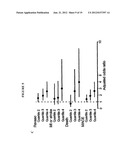 TRIMETHYLAMINE-CONTAINING COMPOUNDS FOR DIAGNOSIS AND PREDICTION OF     DISEASE diagram and image