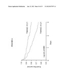 TRIMETHYLAMINE-CONTAINING COMPOUNDS FOR DIAGNOSIS AND PREDICTION OF     DISEASE diagram and image