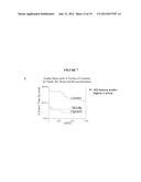 TRIMETHYLAMINE-CONTAINING COMPOUNDS FOR DIAGNOSIS AND PREDICTION OF     DISEASE diagram and image