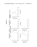 TRIMETHYLAMINE-CONTAINING COMPOUNDS FOR DIAGNOSIS AND PREDICTION OF     DISEASE diagram and image