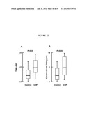 TRIMETHYLAMINE-CONTAINING COMPOUNDS FOR DIAGNOSIS AND PREDICTION OF     DISEASE diagram and image