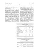 TRIMETHYLAMINE-CONTAINING COMPOUNDS FOR DIAGNOSIS AND PREDICTION OF     DISEASE diagram and image