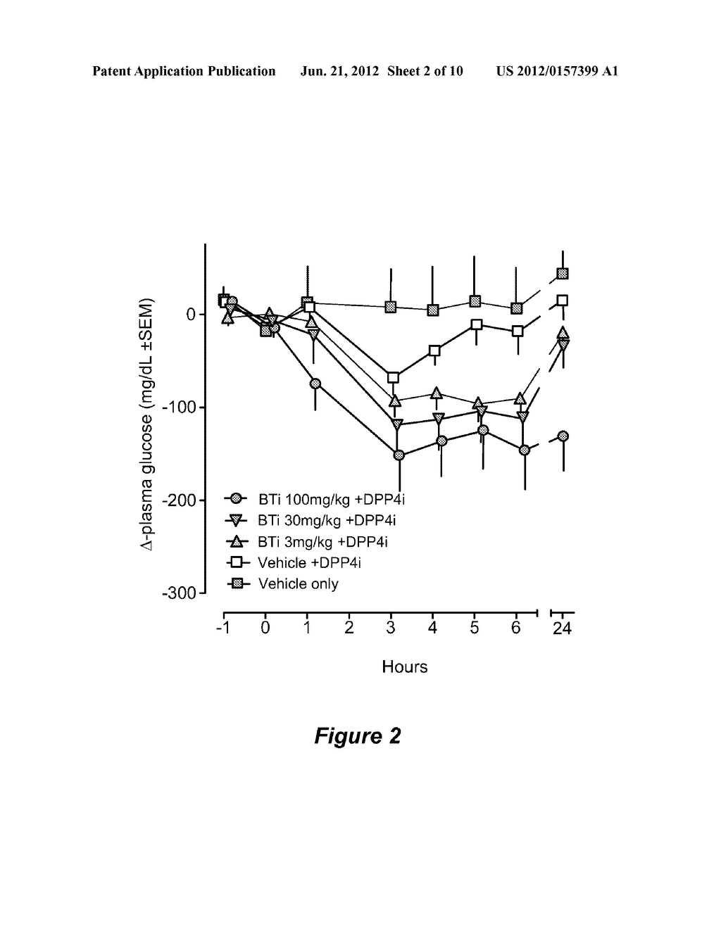 BILE ACID RECYCLING INHIBITORS FOR TREATMENT OF OBESITY AND DIABETES - diagram, schematic, and image 03