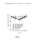 BILE ACID RECYCLING INHIBITORS FOR TREATMENT OF OBESITY AND DIABETES diagram and image