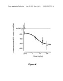 BILE ACID RECYCLING INHIBITORS FOR TREATMENT OF OBESITY AND DIABETES diagram and image