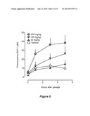 BILE ACID RECYCLING INHIBITORS FOR TREATMENT OF OBESITY AND DIABETES diagram and image