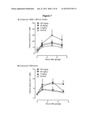 BILE ACID RECYCLING INHIBITORS FOR TREATMENT OF OBESITY AND DIABETES diagram and image