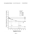 MIXTURE OF HYALURONIC ACID FOR TREATING AND PREVENTING PEPTIC ULCER AND     DUODENAL ULCER diagram and image